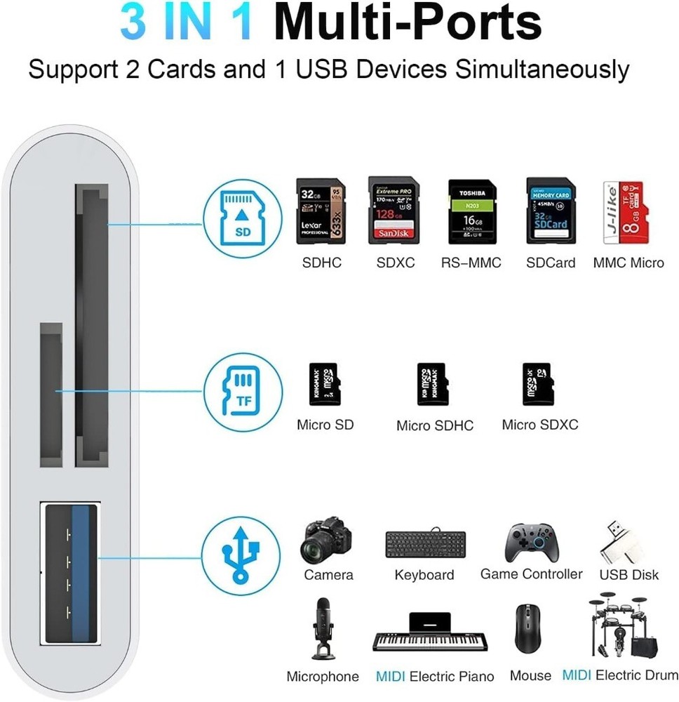 3 in 1 SD Card Reader Lightning USB C Type C To SD TF Card Reader Adapter Memory