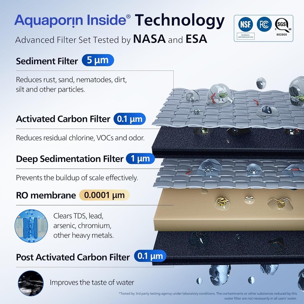 Philips AUT9340 Reverse Osmosis System, Tankless Under Sink Water Filter System