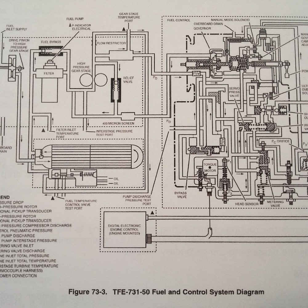 Hawker 900XP Introduction & Differences from the 800XP Booklet
