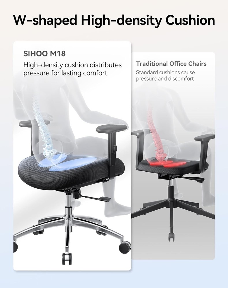 M18 Ergonomic Office Chair, 330lbs -Black