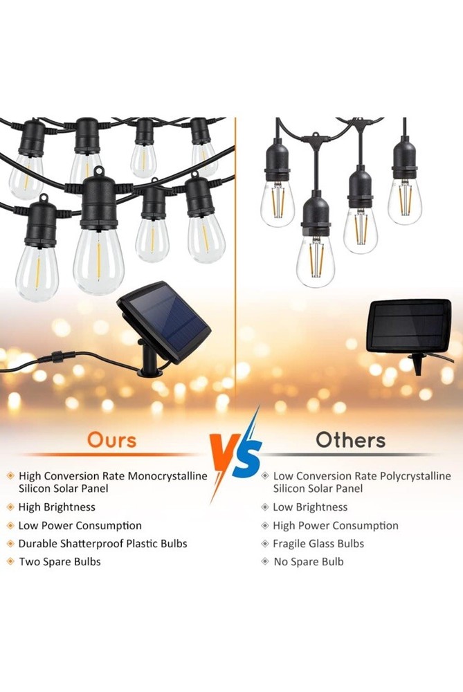 Outdoor Solar S14 String Lights Waterproof Solar Powered Patio Light 48FT