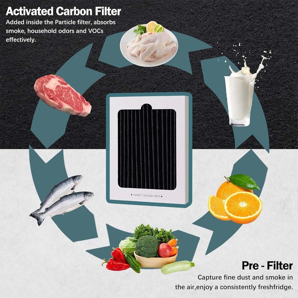 2 Pack Refrigerator Air Filter Carbon Activated Filter for Frigidaire EAFCBF