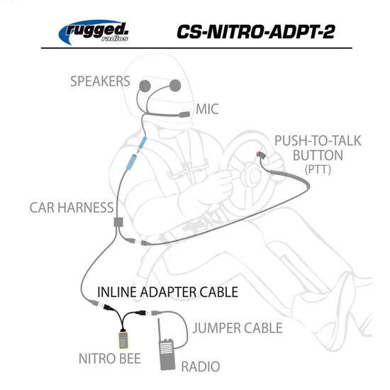 Nitro Bee Xtreme Car Harness Adapter