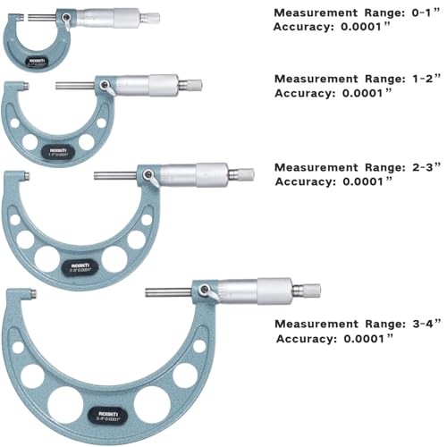Machinist Micrometer Set - 0-4" Outside Micrometer Set