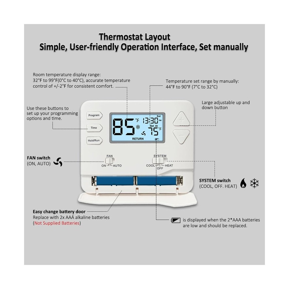 Programmable Thermostat for Home, 5-1-1 Day Programmable Digital En... Fast Ship