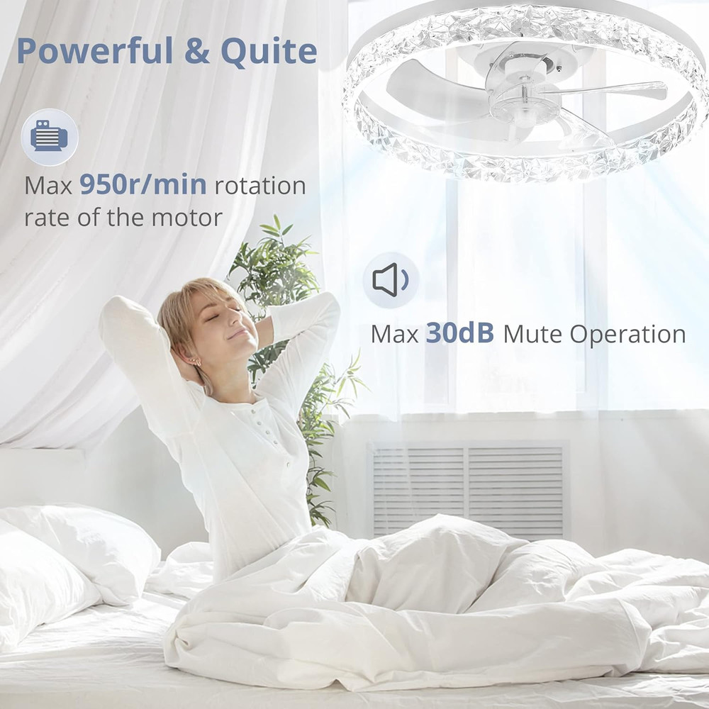 20" Modern Ceiling Fans with Lights and Remote, Dimmable Low Profile Ceiling Fan