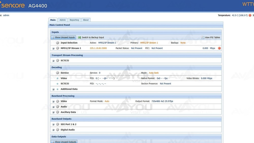 Sencore openGear AG4400 Receiver Decoder SD/HD 4:2:0 H.264 MPEG-2 SCTE IP Audio