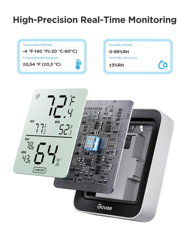 Govee Bluetooth Hygrometer Thermometer with App Control and Data Storage