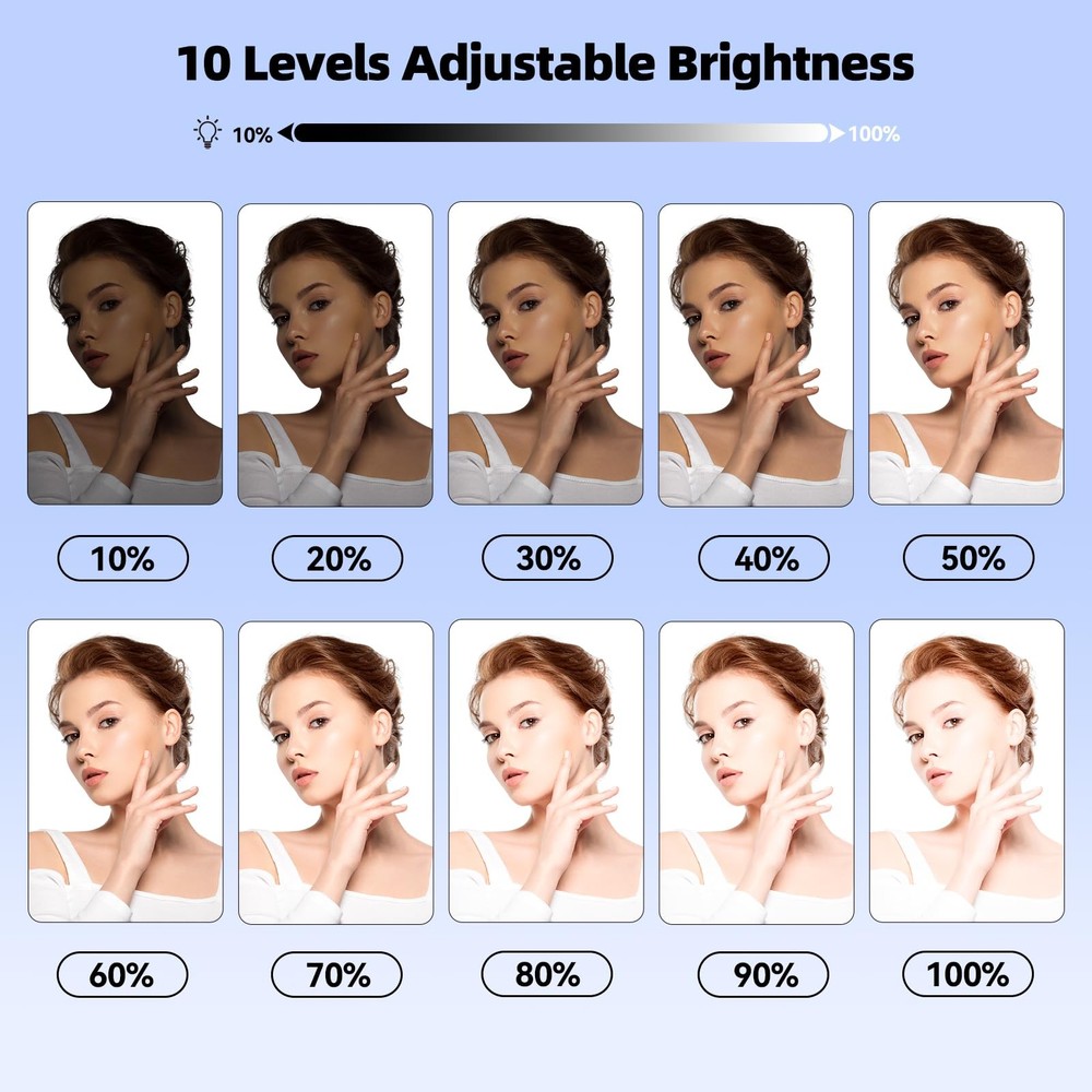 Video Conference Lighting, Webcam Light with Remote & Touch Control, 3 Color ...