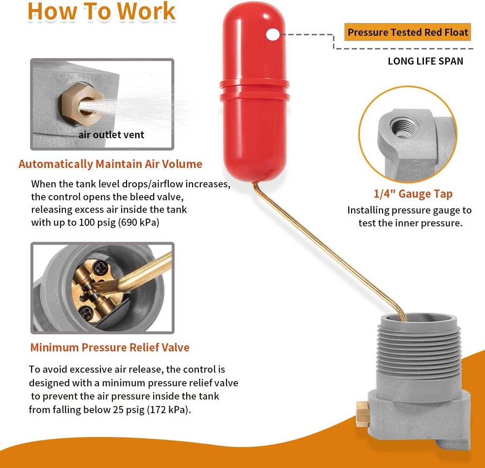 Replacement for F93B-1C Air Volume Control for Deep Wells and Water Tank System