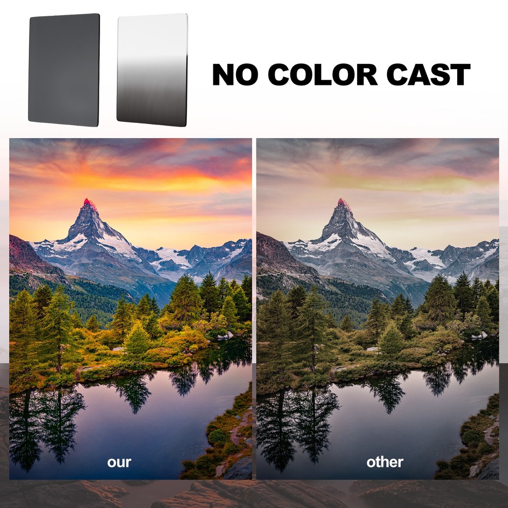 2Pcs ND8 Reverse GND Filter Graduated Neutral Density Lens Filter, Gray