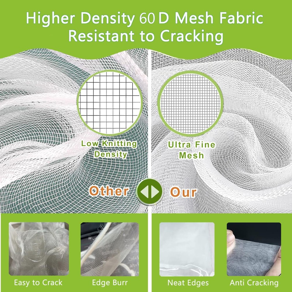 Drawstring Blueberry Netting for Bushes (4 Pack 3.28×2.62FT, White