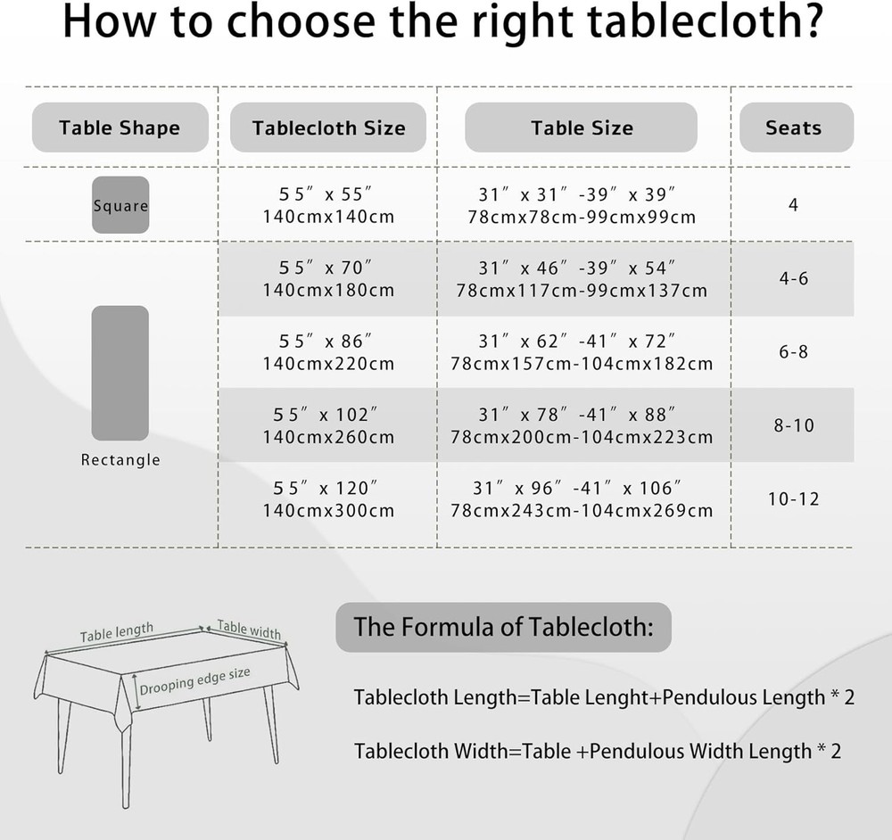 Clear Plastic Tablecloth Protector 55"x70" Waterproof Vinyl Table Cover Dining