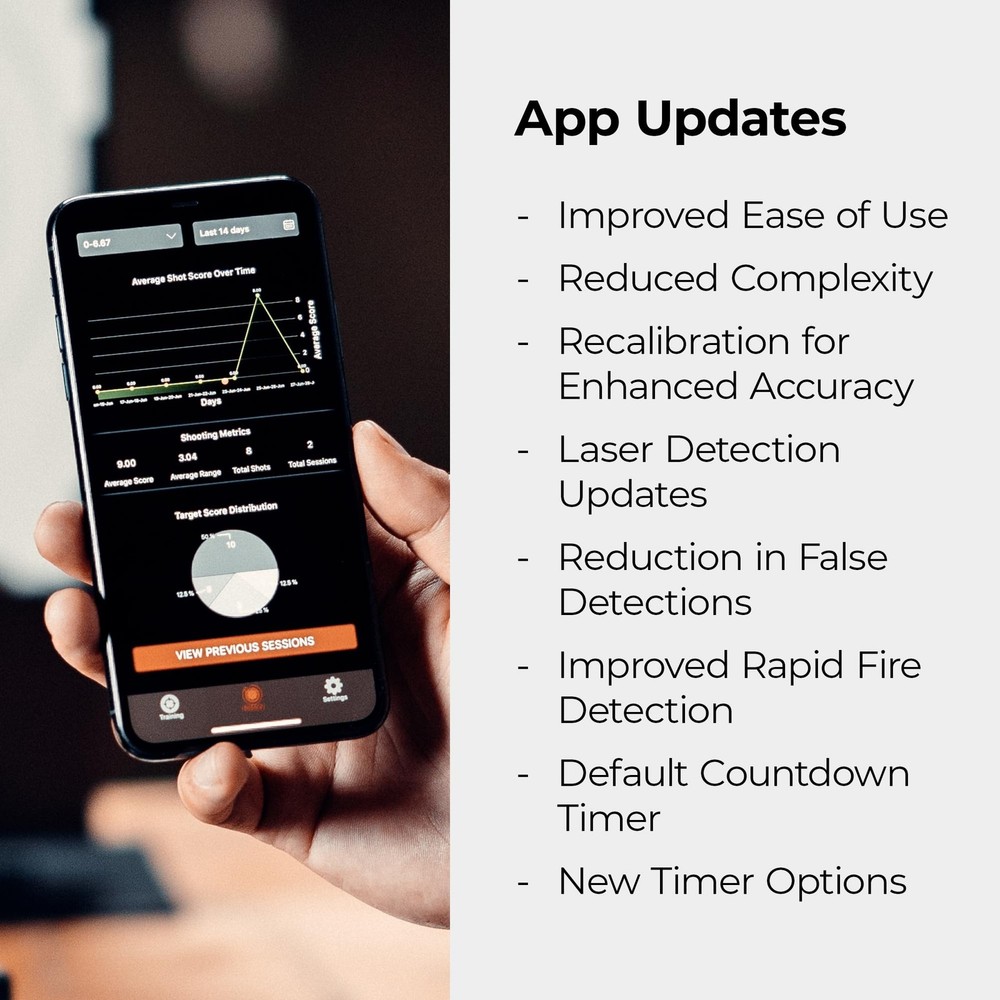 Strikeman 9mm Dry-Fire Laser Training System - Great for Target Shooting