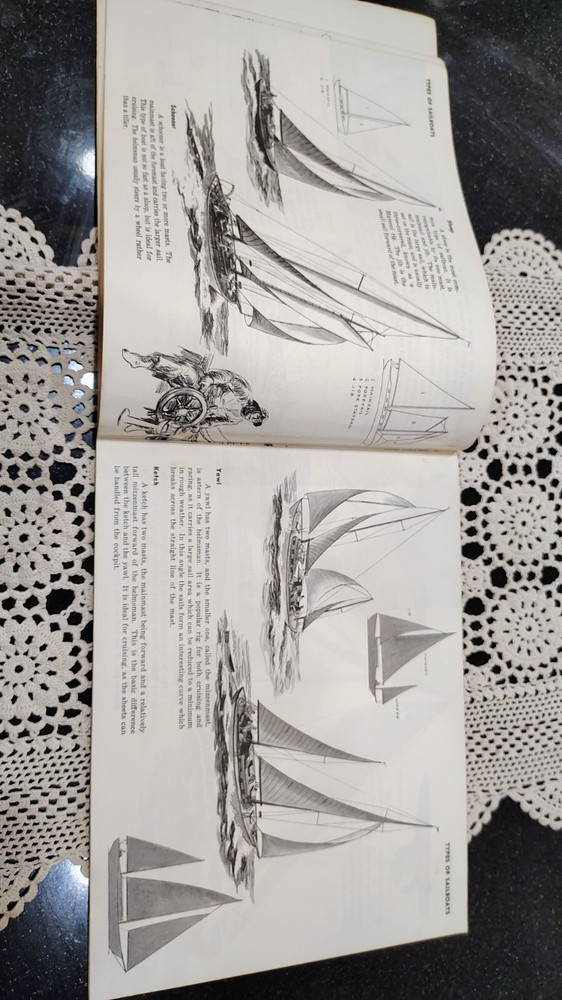 Drawing Boats and ships by Yngve edward Soderberg 1959