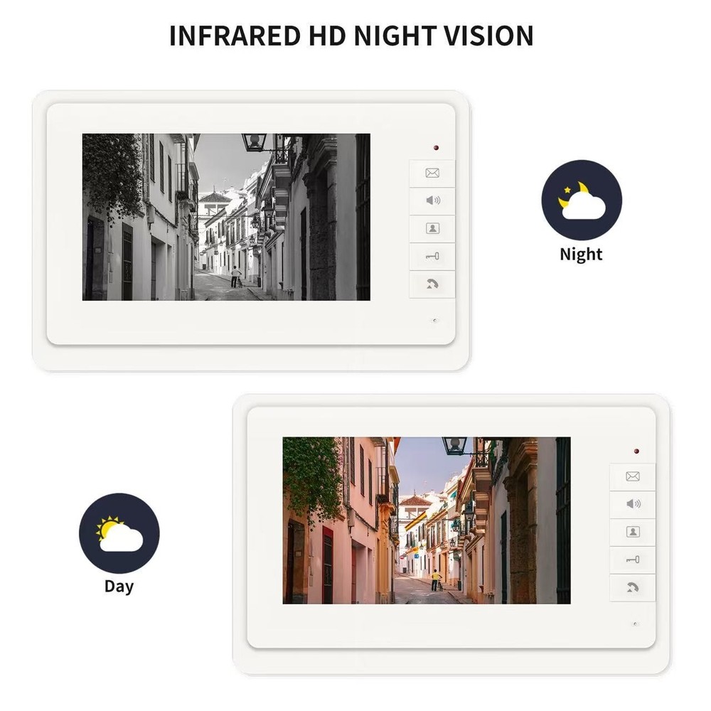 Smart Wired Door Entry System 7" Display, Card Unlock, 2-Way Audio