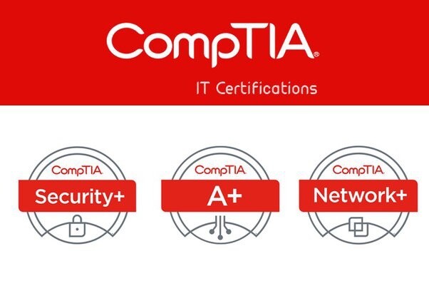 CompTIA Secure+ Practice Exams And Video Teaching Collection (Digital)
