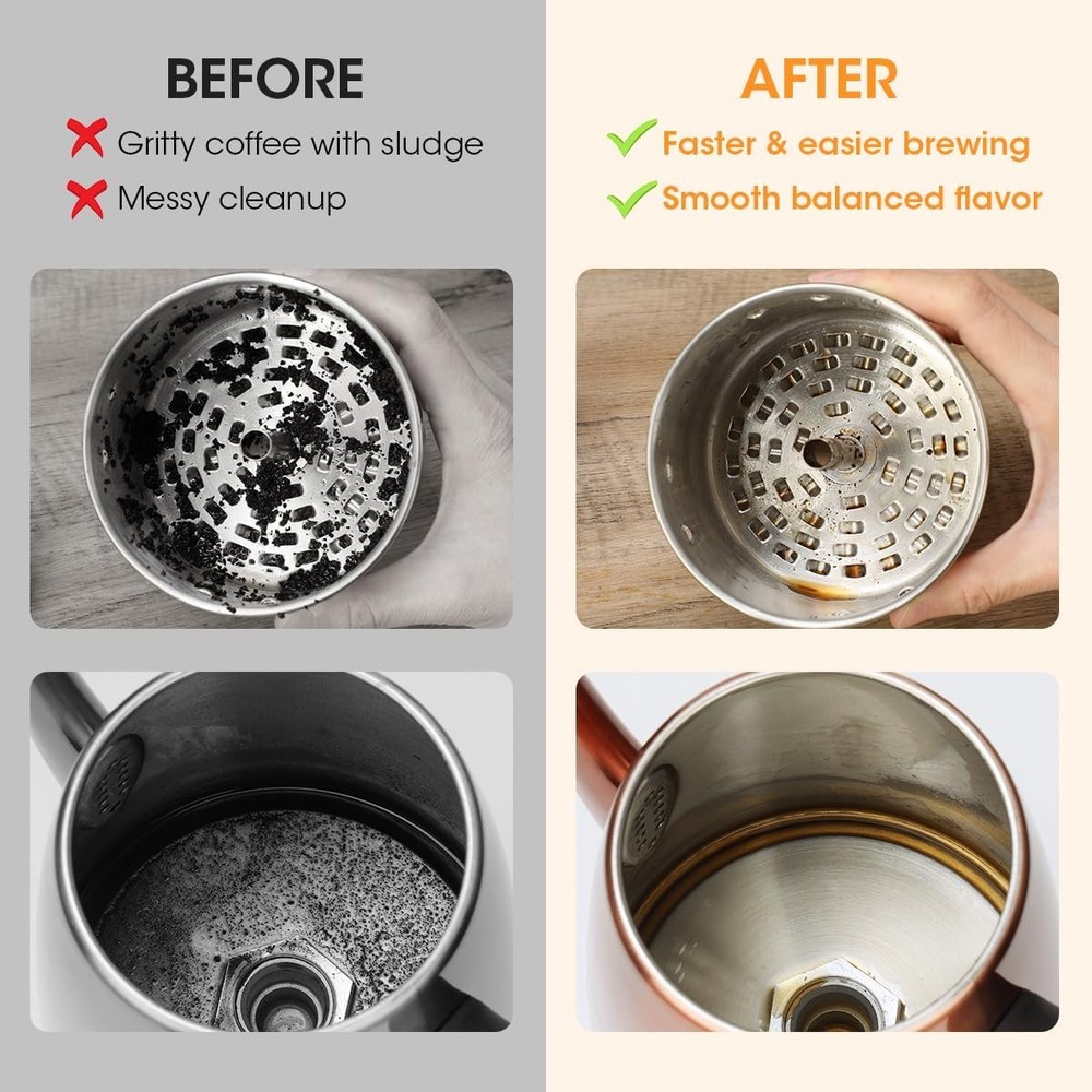 10-Pack Percolator Coffee Filters Compatible with Farberware Model