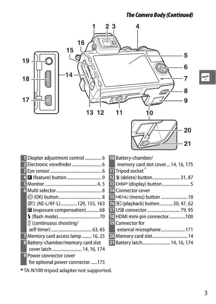 Nikon 1 V2 — User Reference Manual Guide — 1/2 Size, 5.5" x 8.5" Small Compact