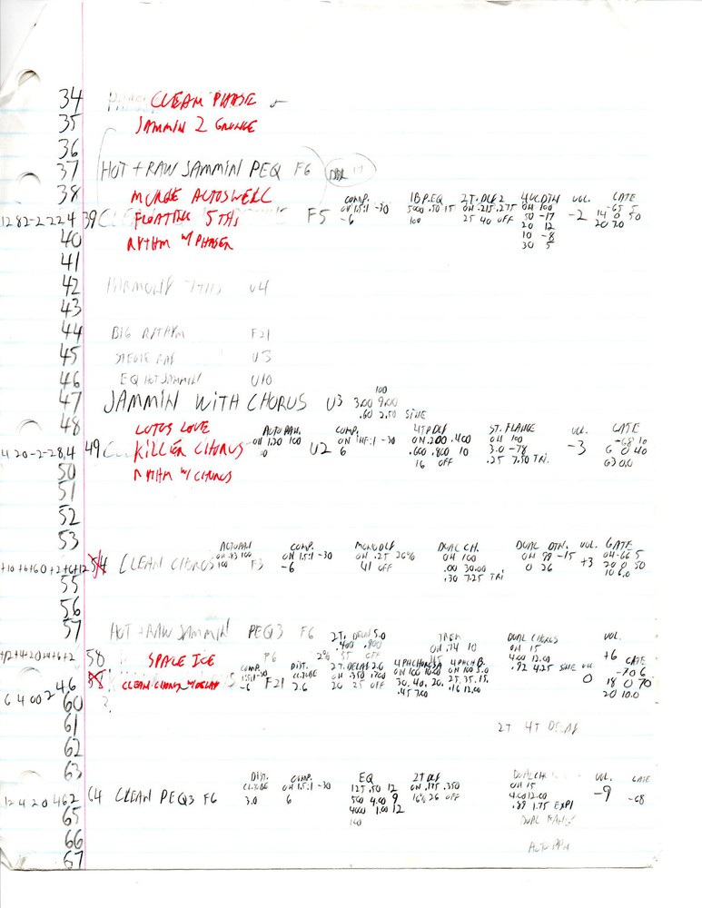 Digitech Artist GSP-2101 Studio Tube Preamp/Multi Effects Guitar Processor
