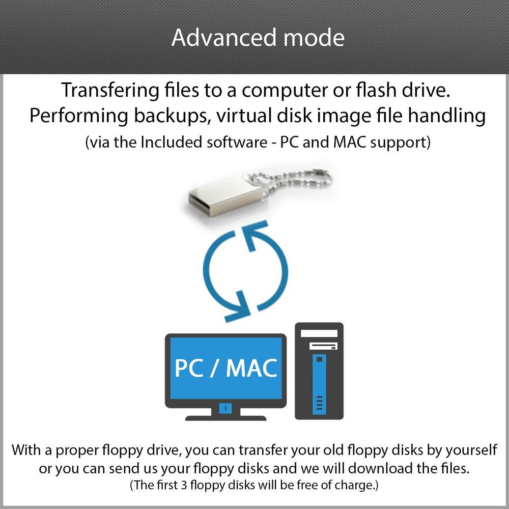 USB Floppy Disk Drive Emulator N-Drive eXtreme for Technics Organ SX-EA3, SX-EA5