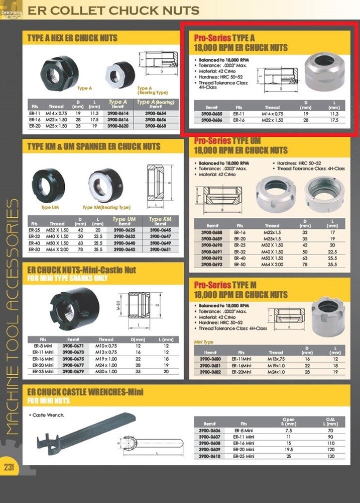 A-TYPE ER16 COLLET CHUCK NUT (3900-0686)