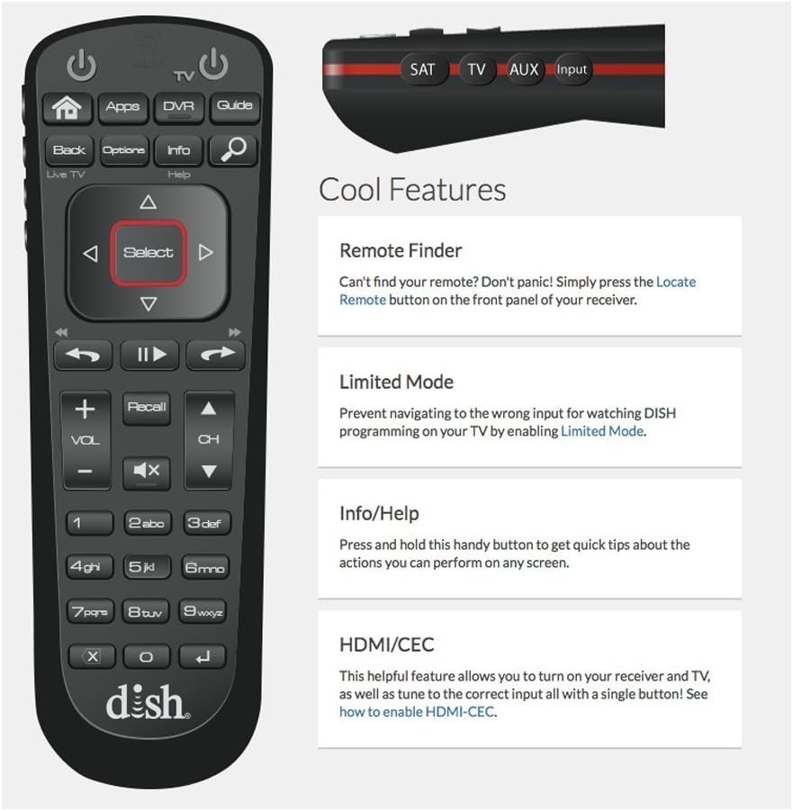 Pace International Dish Network Wally