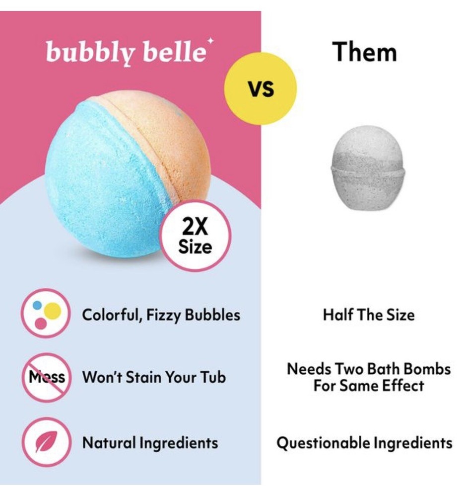 Huge bath bombs bubbly belle 12 per box gift box