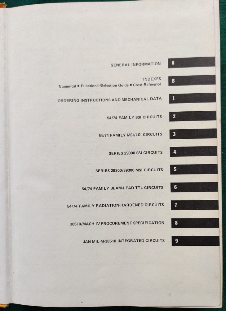 Texas Instruments TTL Data Book for Design Engineers TI 1st Edition 1973
