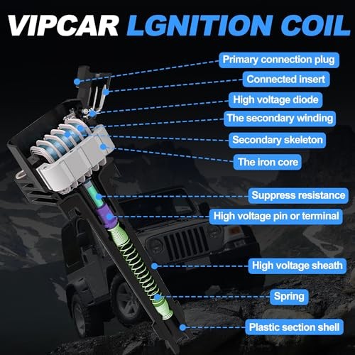 8Pcs Ignition Plug Coil Pack Compatible with Chevy/GMC 2007-2016