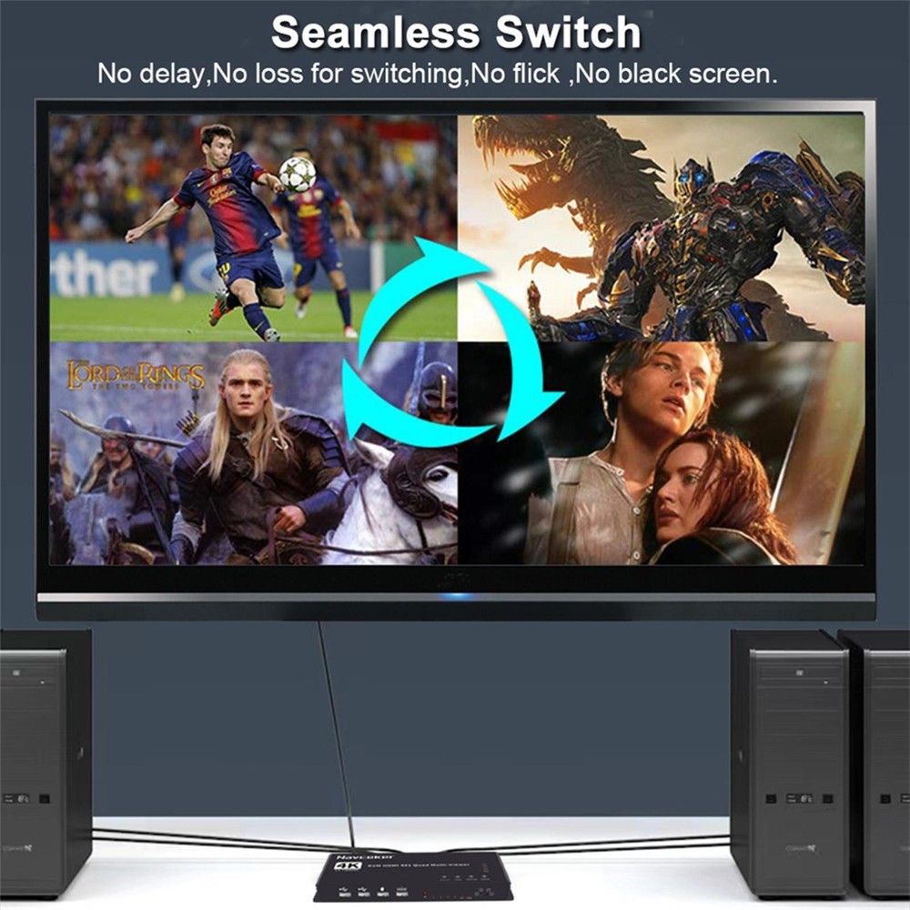 Hotkey 4K 4x1 KVM HDMI Quad Multi-Viewer Display Switch Vedio Wall Controller g