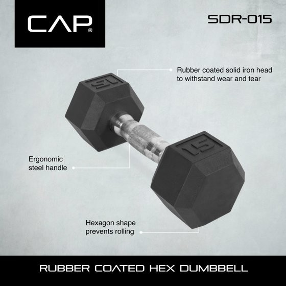 (2 pack) CAP Barbell Coated Hex Dumbbell, Single 45 Lbs