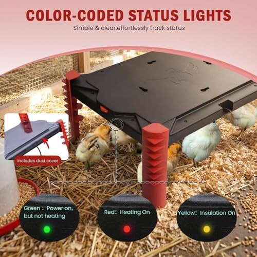 200W Chick Brooder Heater Plate, 2-in-1 Adjustable Radiant Brooder 200Watts