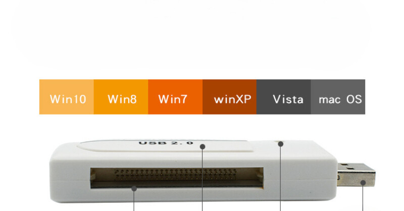 USB2.0 CF Compact Flash Memory Card Reader for Digital camera CNC machine tools