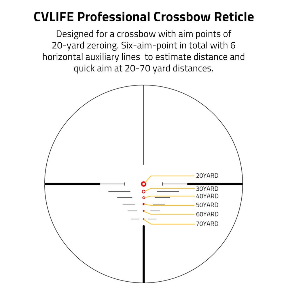 4X32 Compact Crossbow Scope Illuminated Rangefinder Archery Bow Scope with Mount