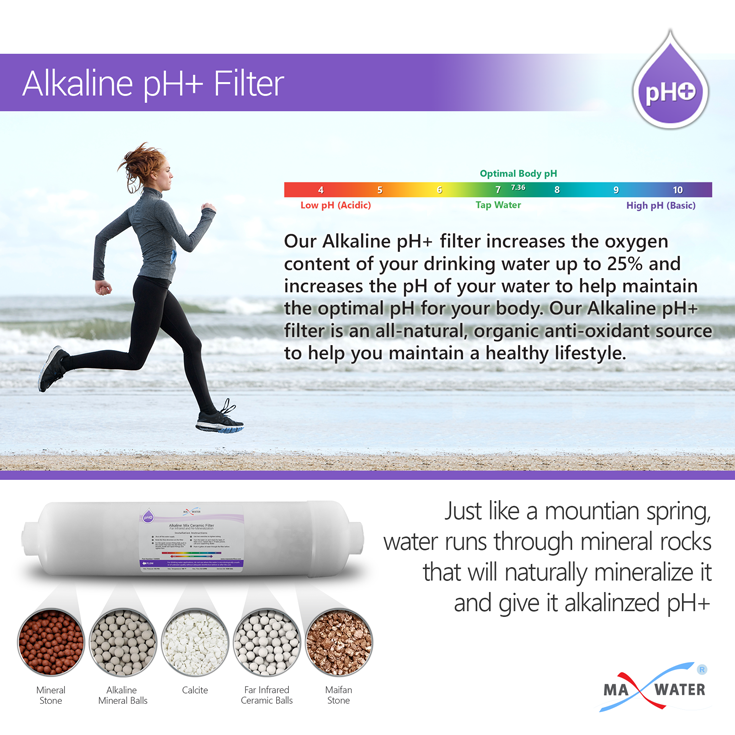 Alkaline Filter – Mineral Water Filter Replacement – 5-layers Inline Filter