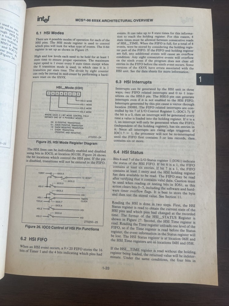 Intel 16-bit Embedded Controllers 1991