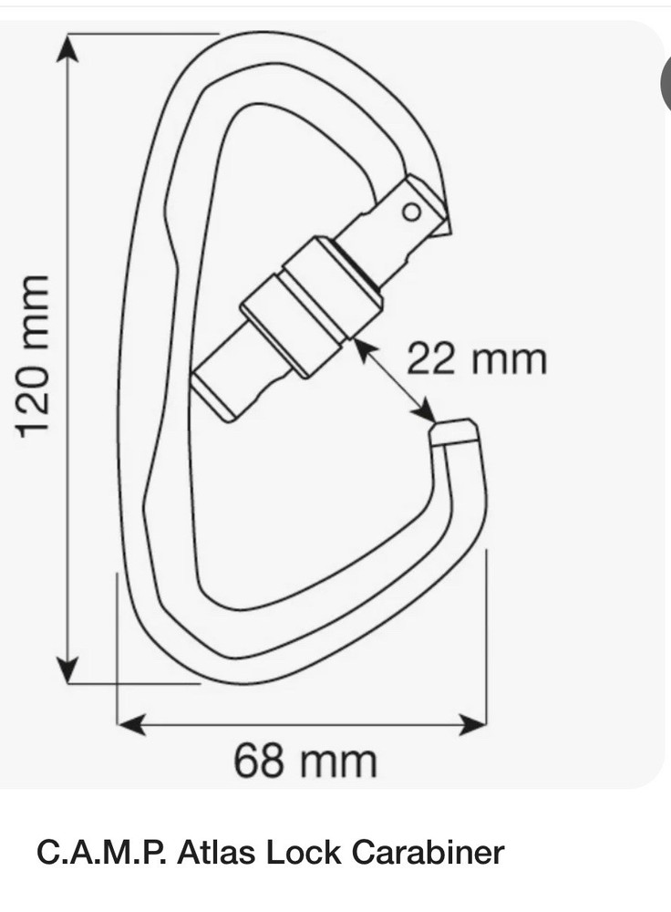 CAMP Atlas Lock Ref.1373