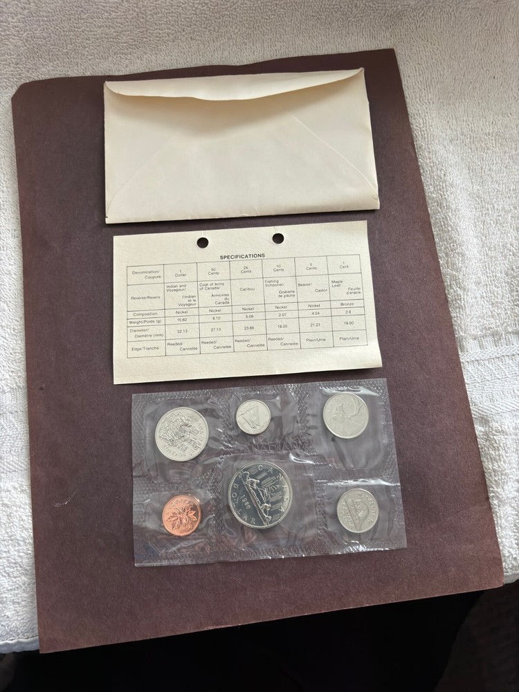 ROYAL CANADIAN MINT 1980 SET