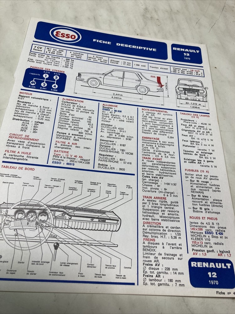 Automobile Technical Sheet Esso RENAULT 12 R12 1970