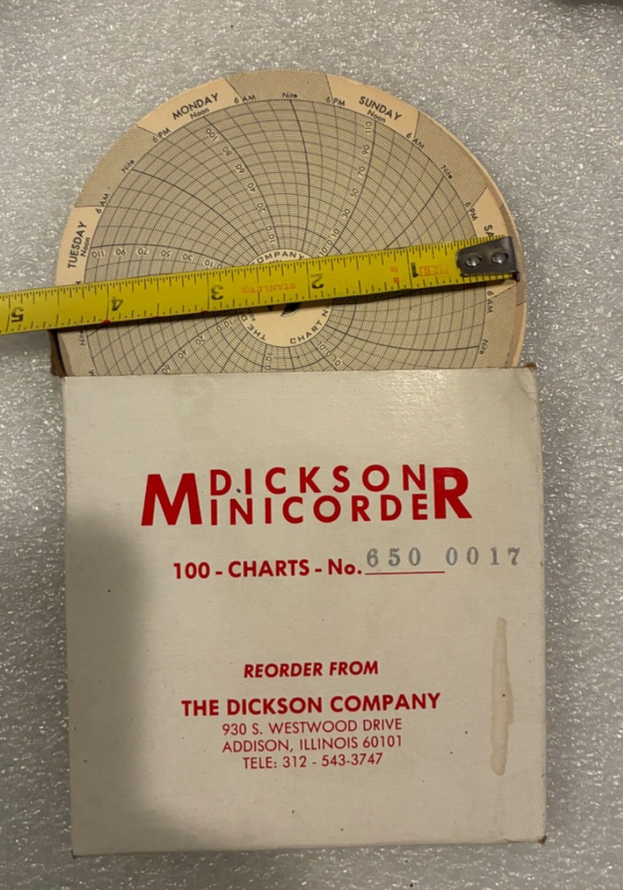 DICKSON NO. 650 0017 TEMPERATURE CHARTS