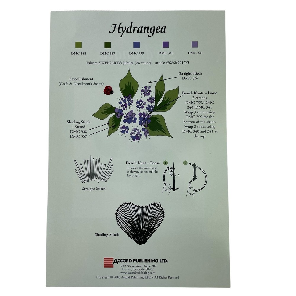 Hydrangea by Marnie Ritter Surface Embroidery Kit Canvas Instructions 3.75x3.75