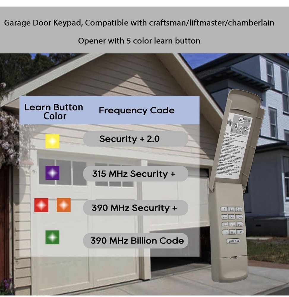 Universal Garage Door Wireless Keypad