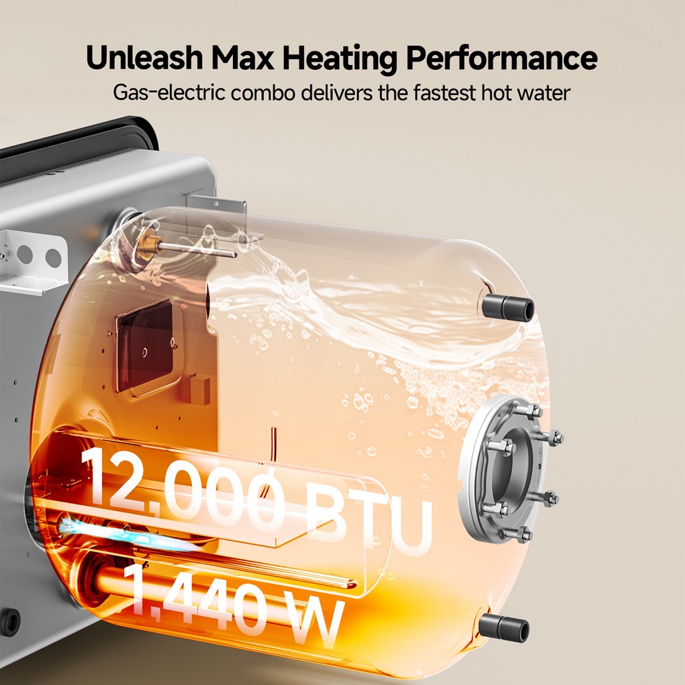 10 Gal RV Water Heater Dual Fuel Gas & Electric 1440W 12,000 BTU Spark Ignition