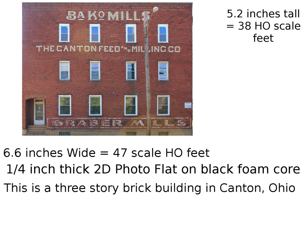 TRACKSIDEFLATS #125 HO scale CANTON FEED