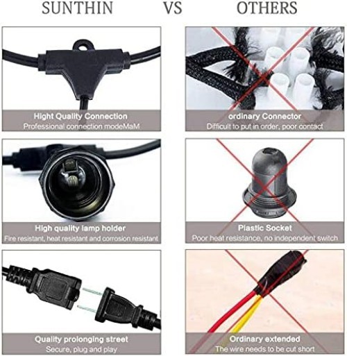 2 Pack 48FT Outdoor String Lights,Hanging Incandescent String Lights Commerci...