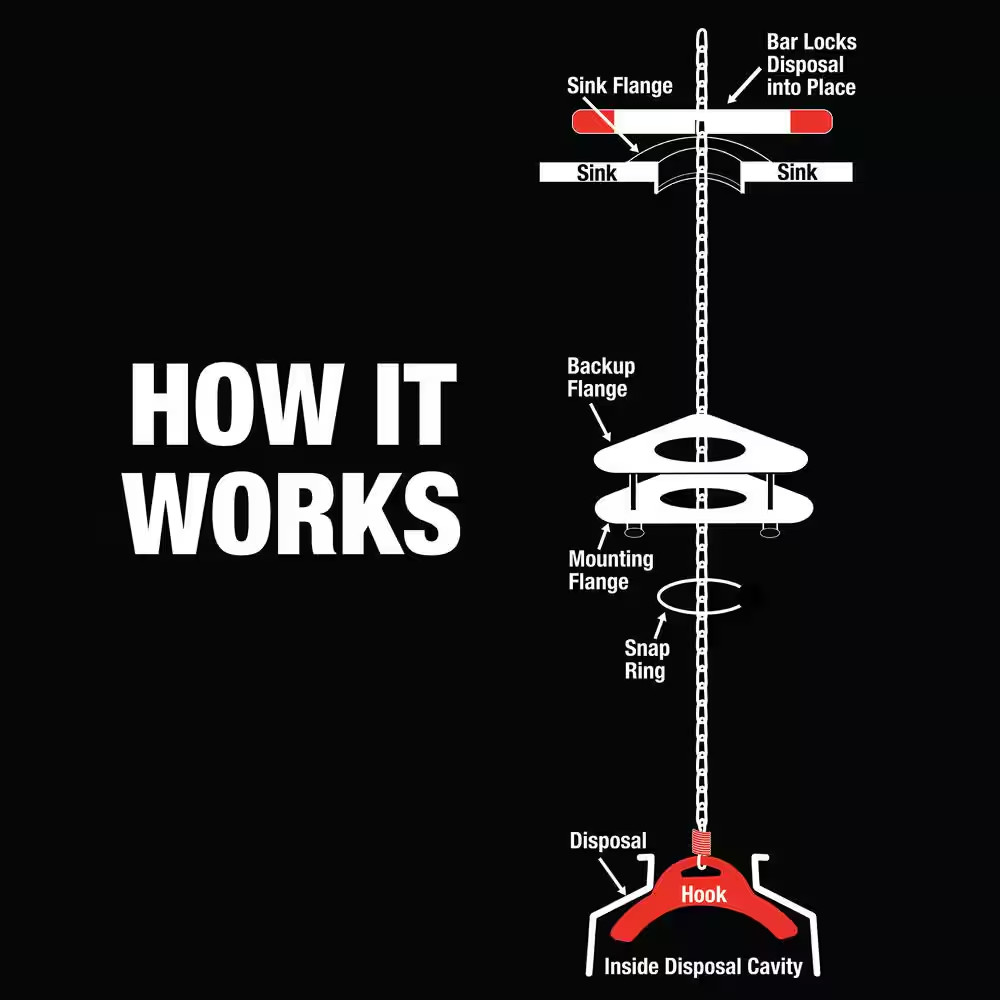 Danco Garbage Disposal Installation Tool Stainless Steel