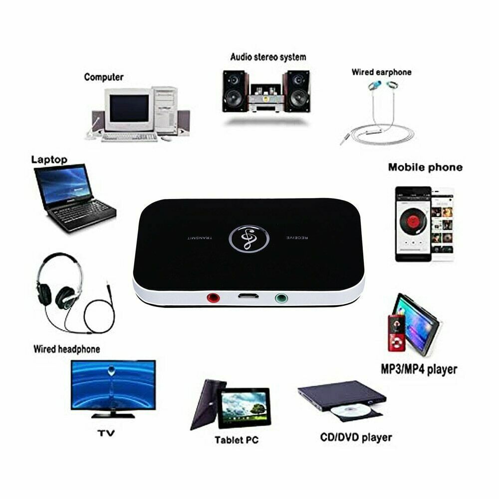 2Pcs Bluetooth Transmitter & Receiver Wireless Adapter For Home stereos/speakers