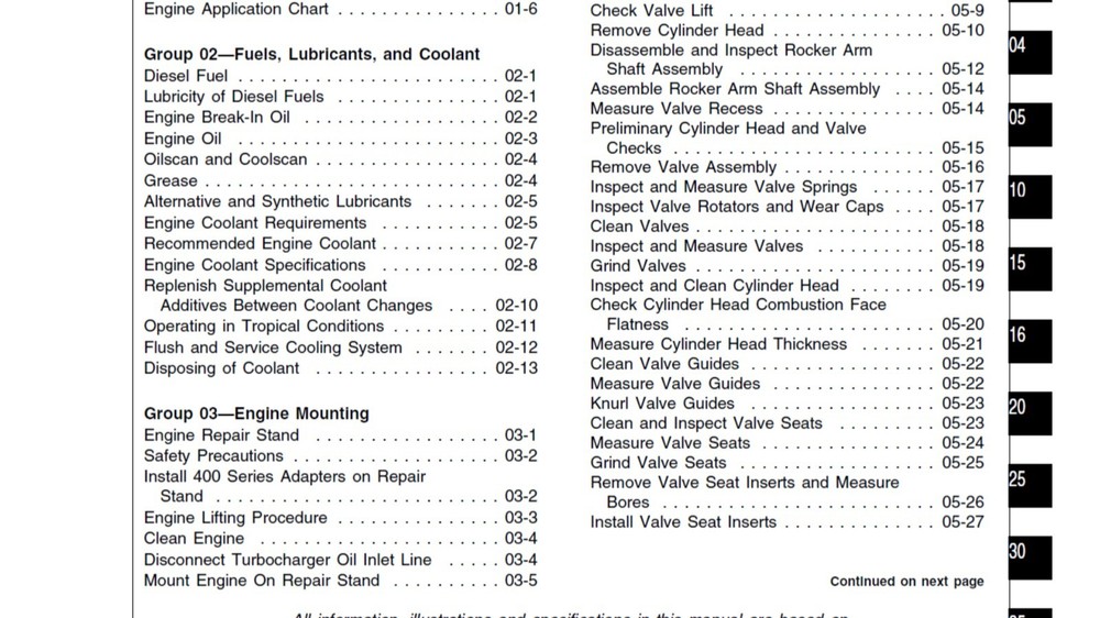 John Deere Series 400 6076 Diesel Engines Component Technical Manual CTM42 PDF
