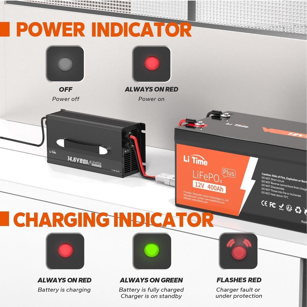 80A Lithium Battery Charger Smart Cooling System